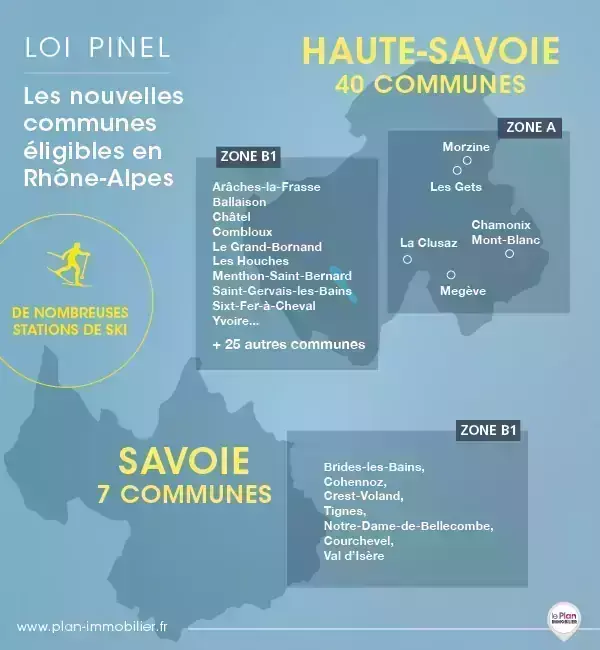 Evolution du zonage Pinel en Haute-Savoie et Savoie.