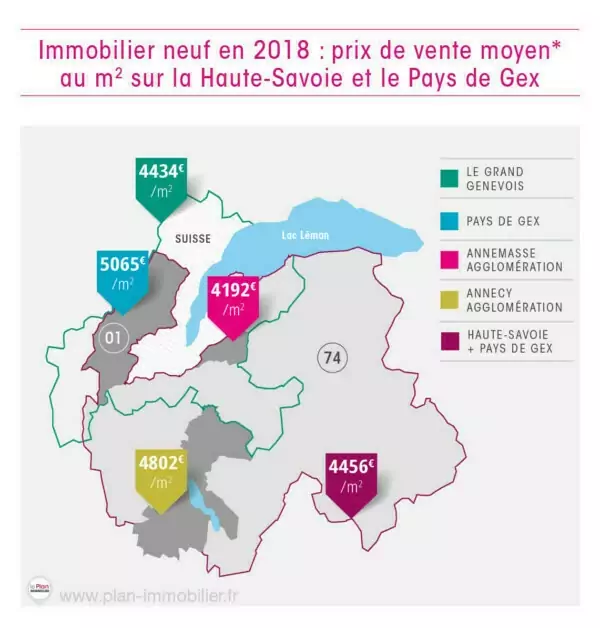 Haute-Savoie et Pays de Gex : les prix du neuf en 2018