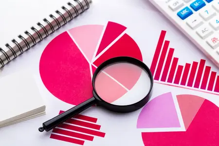 Analyse des tendances des données à l'aide de graphiques et d'une loupe dans un espace de travail
