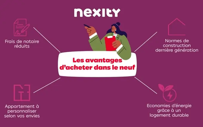 Programme immobilier neuf Premières loges à Cournon-d'Auvergne