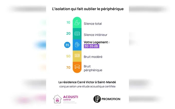 Programme immobilier neuf Carré victor à Saint-Mandé