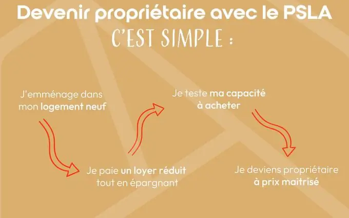 Programme immobilier neuf La luna à Villefontaine