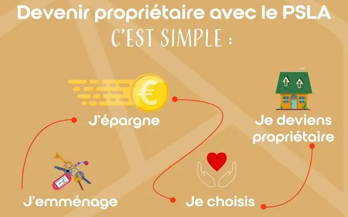 Programme immobilier neuf La luna à Villefontaine