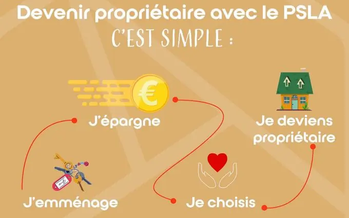 Programme immobilier neuf Alpinia à Dolomieu