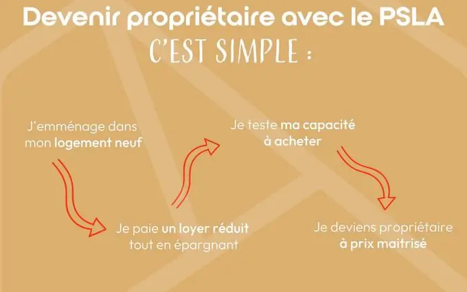 Programme immobilier neuf Alpinia à Dolomieu