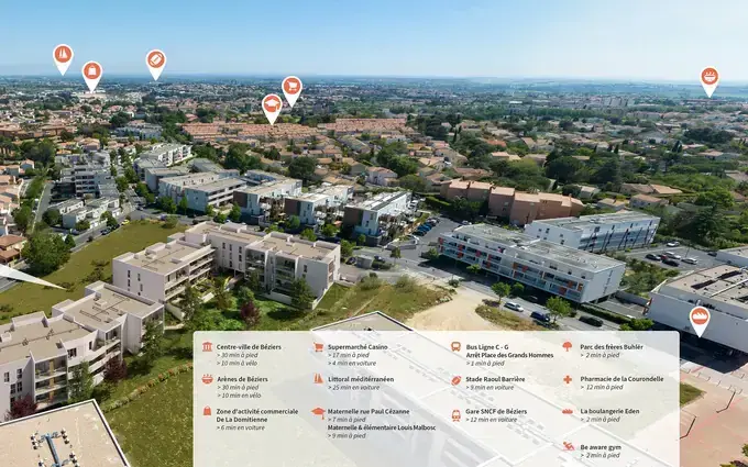 Programme immobilier neuf Les cinq sens à Béziers