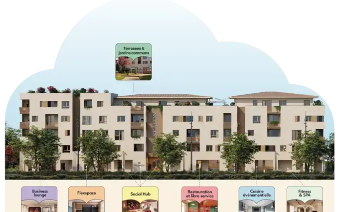 Programme immobilier neuf The season a à Anglet