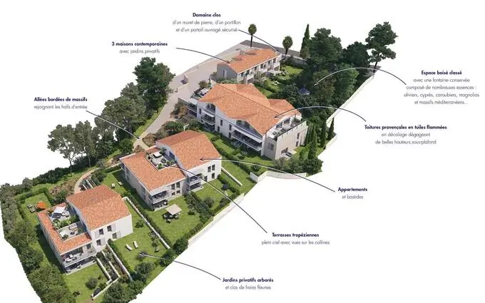 Programme immobilier neuf Frais de notaire offerts jusqu'au 30 septembre(1) à Toulon
