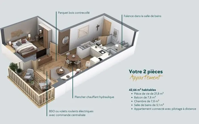 Programme immobilier neuf Carré Zen à Annecy